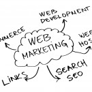 4 Ways Digital Marketing Services Improve Your Brand and Business