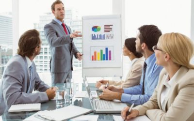 Why Corporate Leadership Training Drives Long-Term Business Performance